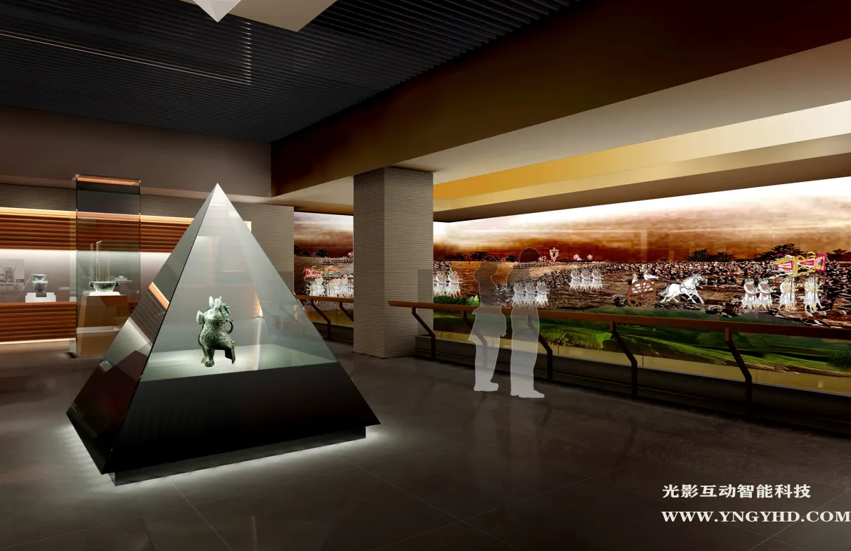 360全息展柜