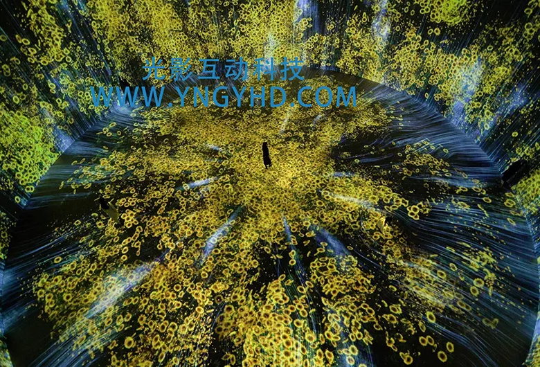 數(shù)字展廳有哪些立體影院類數(shù)字展廳?