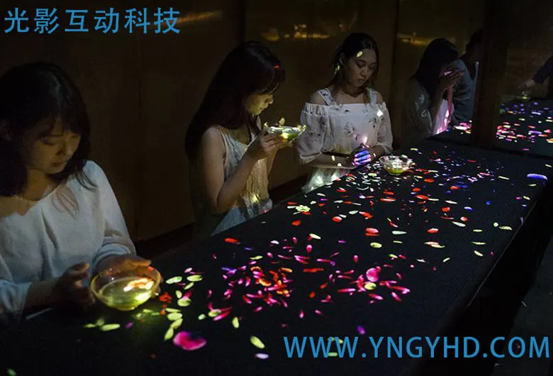 昆明全息投影技術(shù)公司哪家好？選擇光影互動的優(yōu)勢是什么？